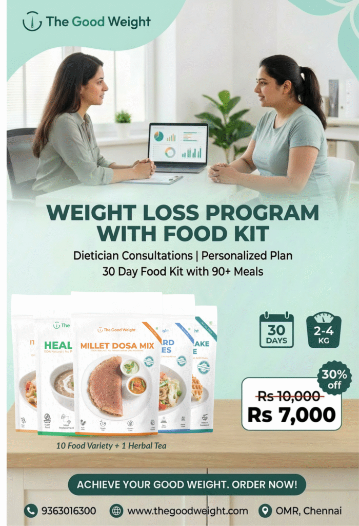 The Good Weight Food Kit